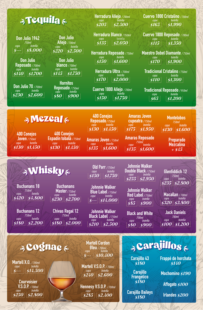 RESTAURANTE BAR LA MEDIA VUELTA Menu - Image 4